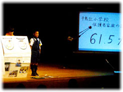 金賞 高岡市立千鳥丘小学校